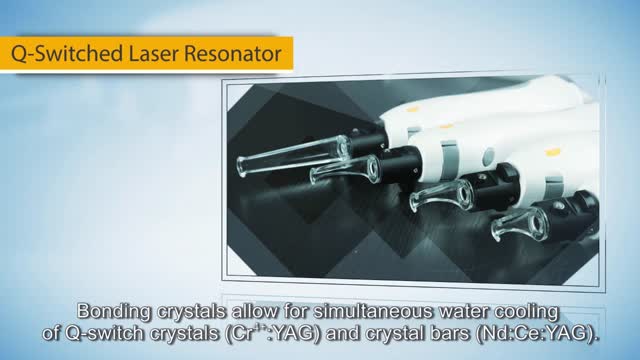 Q-Switched Laser Resonator